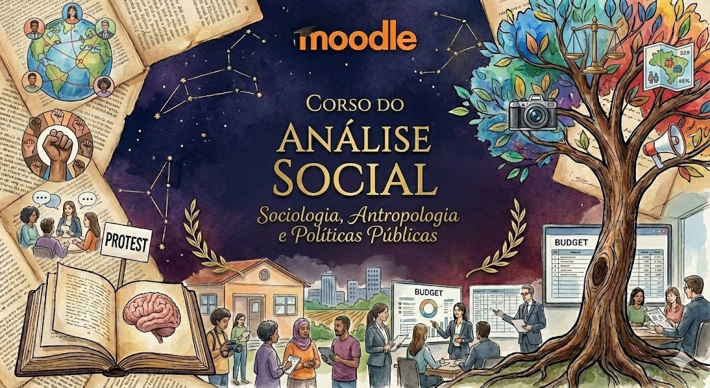 Análise social